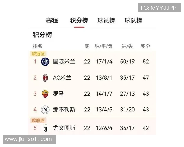 意甲惊天逆转国米4-0大胜多特蒙德争议判罚引发全场热议 意甲惊天逆转国米4-0大胜多特蒙德争议判罚引发全场热议